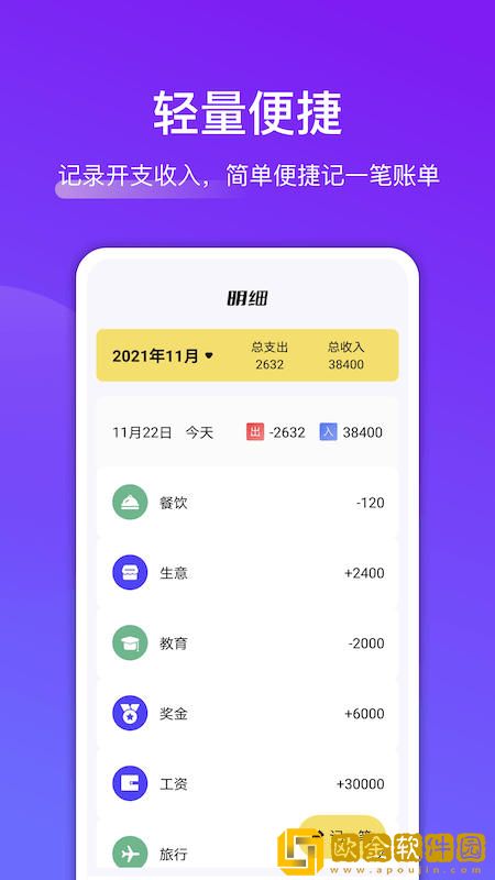 轻省钱