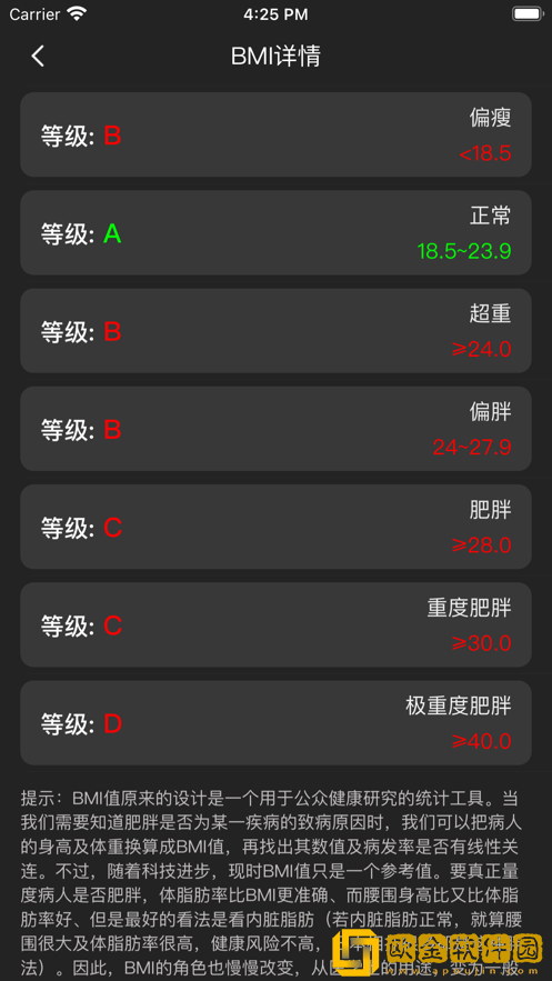 每日体重