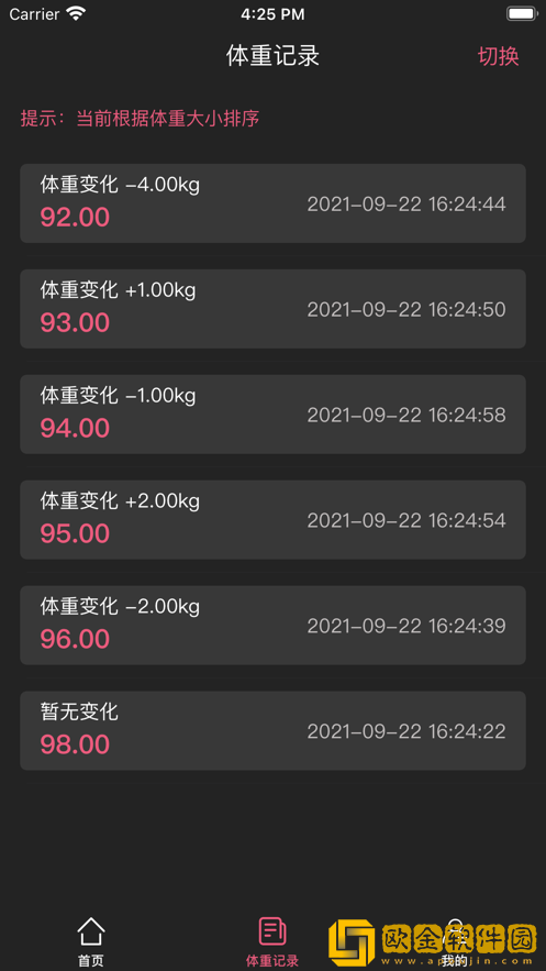 每日体重