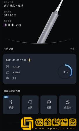 微笑牙博士