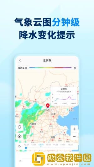 奇妙天气