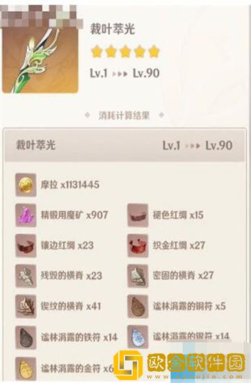 原神裁叶萃光突破材料都有哪些 原神裁叶萃光突破材料一览