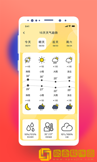 气象桌面天气