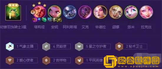 金铲铲之战S8灵能星守岩雀阵容怎么玩 金铲铲之战S8灵能星守岩雀阵容搭配推荐