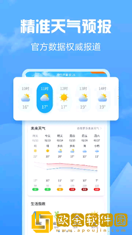 天气大富翁