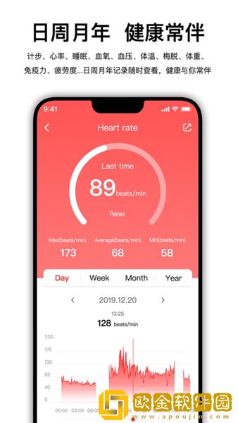 wearfitpro