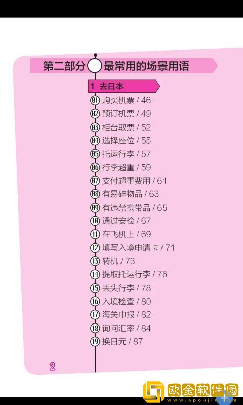 超好用日语旅游书
