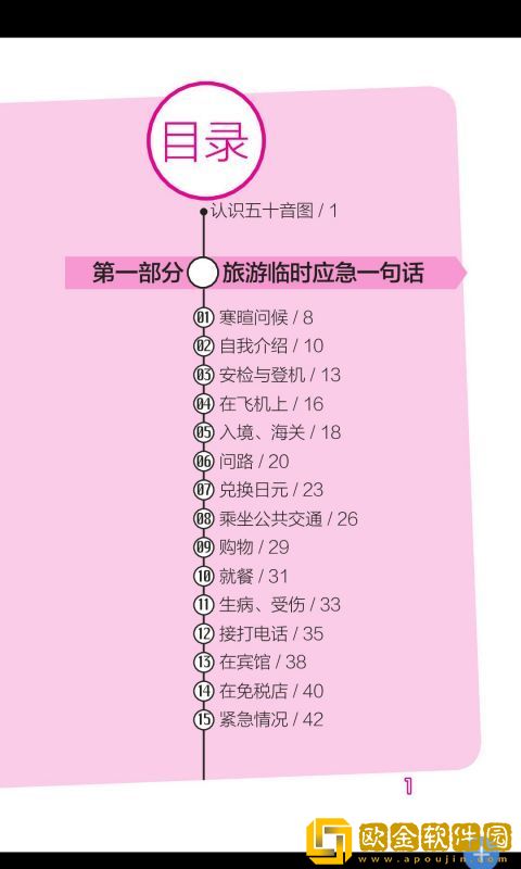 超好用日语旅游书
