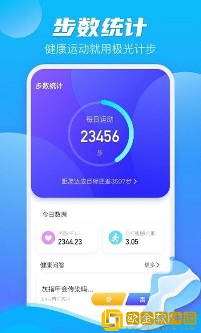 极光计步