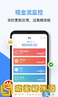 BOSS管账
