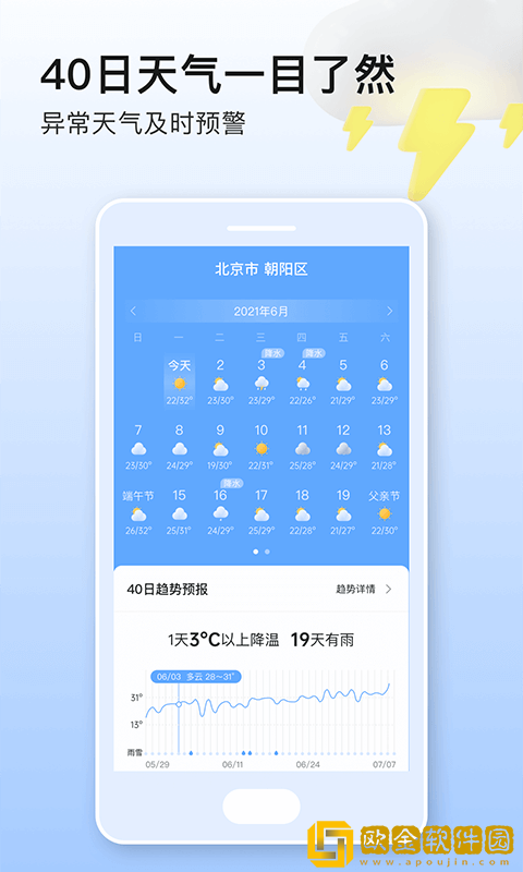 美妙天气
