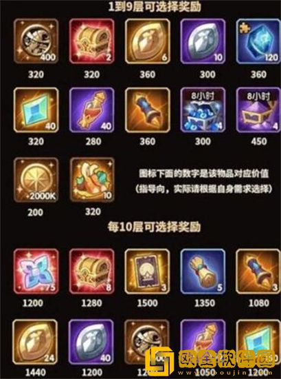 剑与远征霜封遗迹奖励都有什么 剑与远征霜封遗迹奖励详情介绍