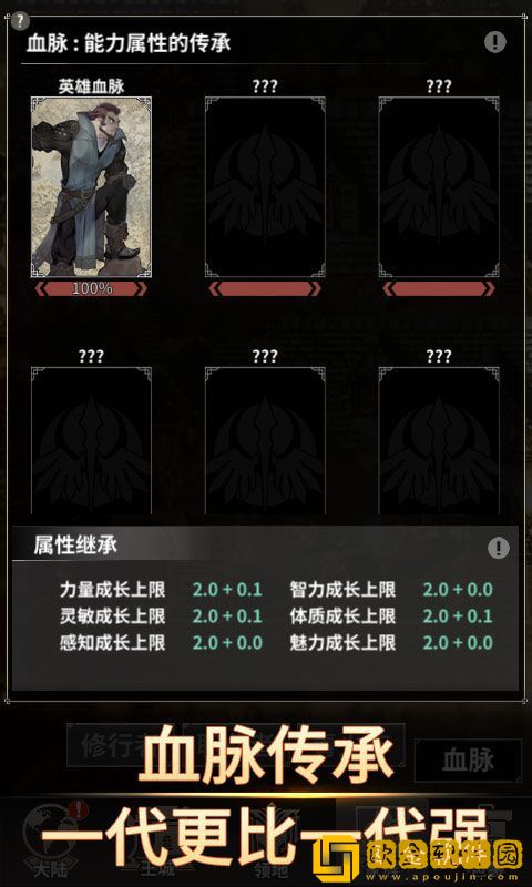 不朽家族
