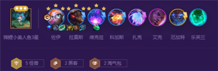 金铲铲之战S8怪兽佐伊怎么玩 金铲铲之战S8怪兽佐伊阵容玩法推荐