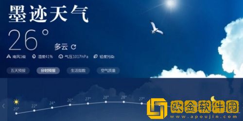 墨迹天气如何设置单位 墨迹天气设置单位方法