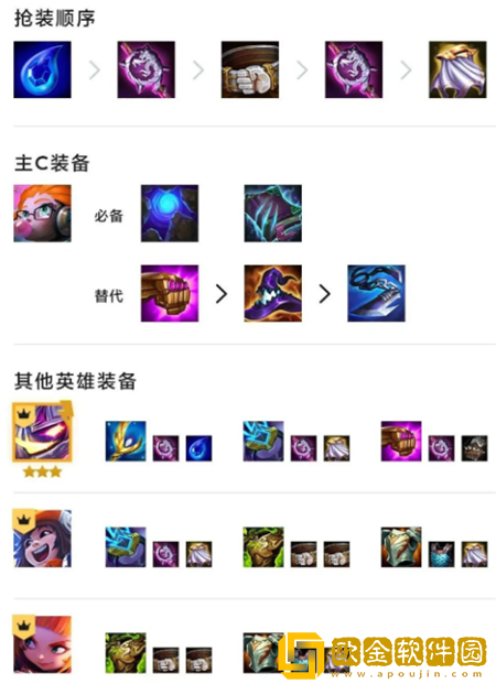 金铲铲之战小天才佐伊阵容怎么玩 金铲铲之战小天才佐伊阵容玩法攻略