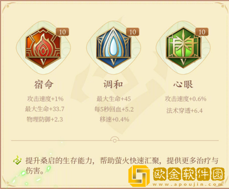 王者荣耀桑启的铭文出什么 王者荣耀桑启的铭文推荐