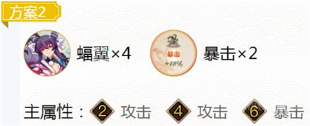阴阳师鸦天狗值得培养吗 阴阳师鸦天狗培养建议推荐