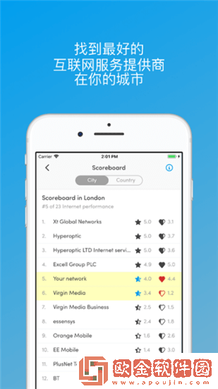 Fingapp