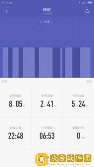小米运动