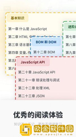 Neatify笔记最新版