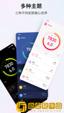WoFit app