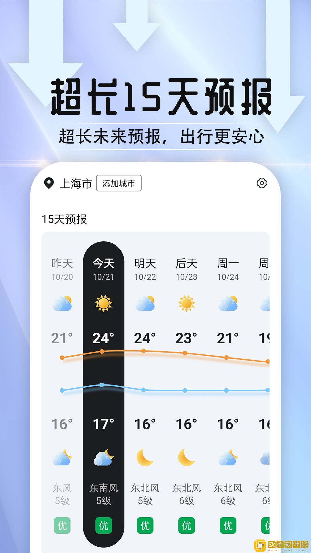 天气好伙伴正式版