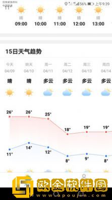 专注天气app2022