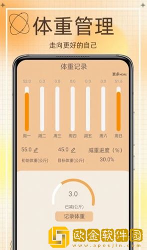 热量减肥食谱安卓版