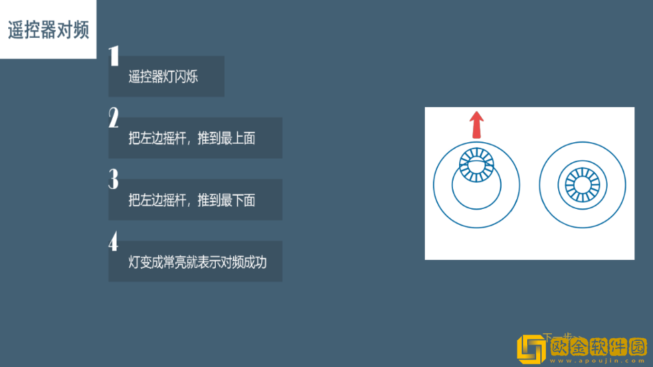 4DRC PRO无人机