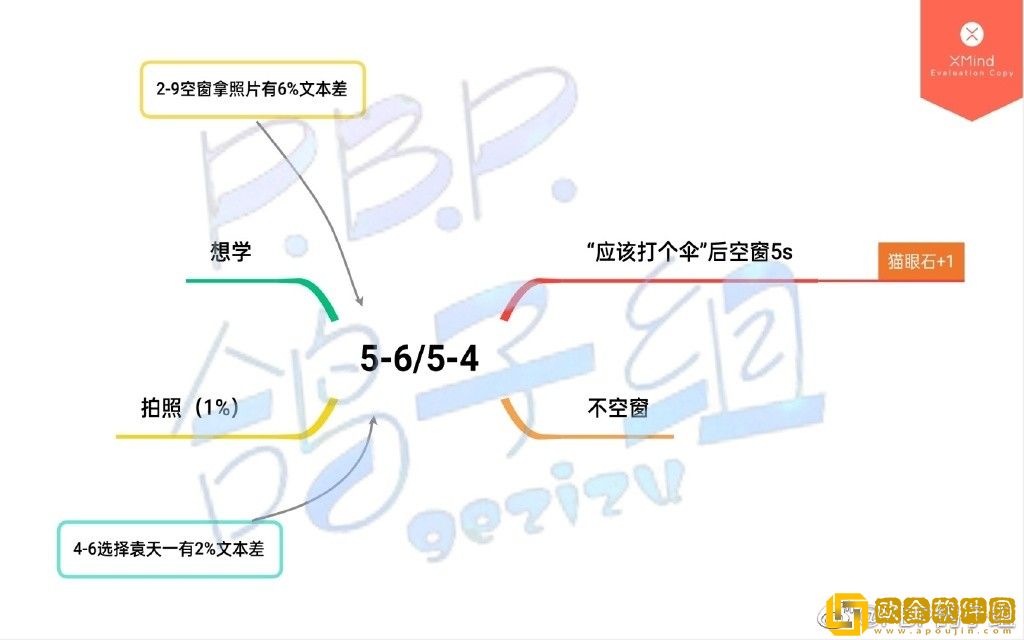 《筑梦公馆》5-6剧情攻略分享