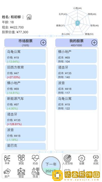 模拟炒股人生