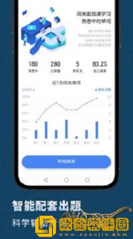 高中英语大师
