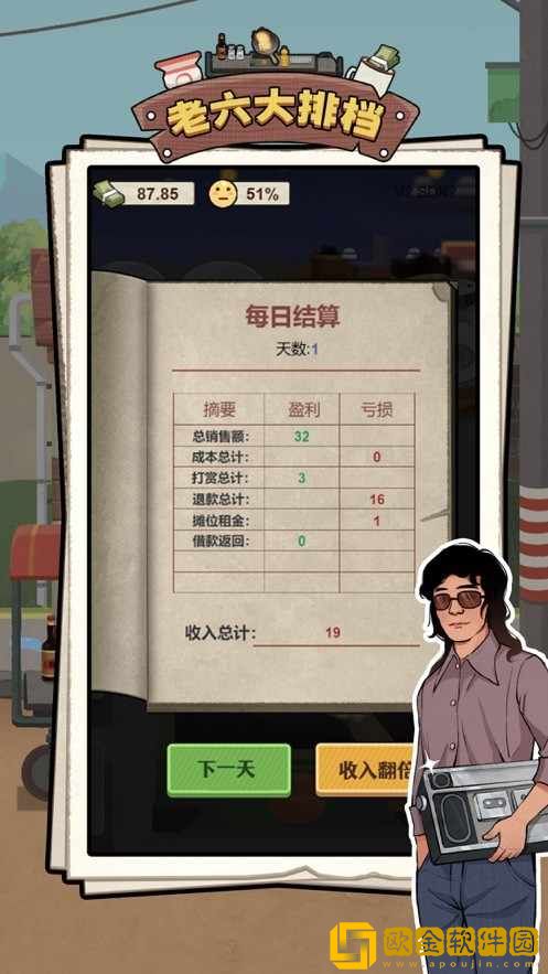 老六大排档