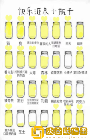 心动小瓶子
