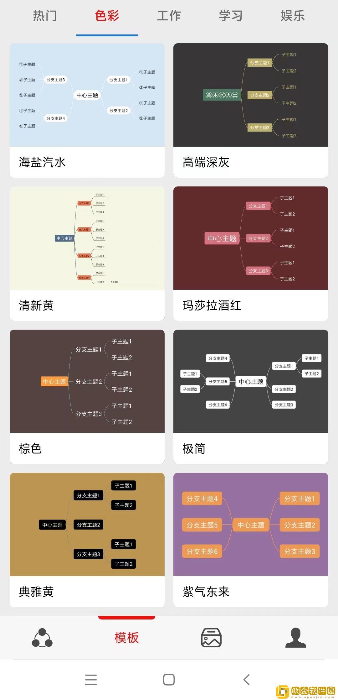 灵犀思维导图