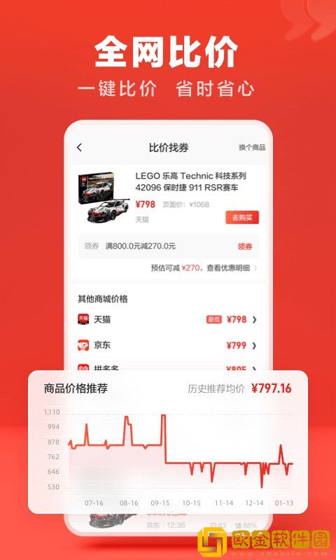 什么值得买