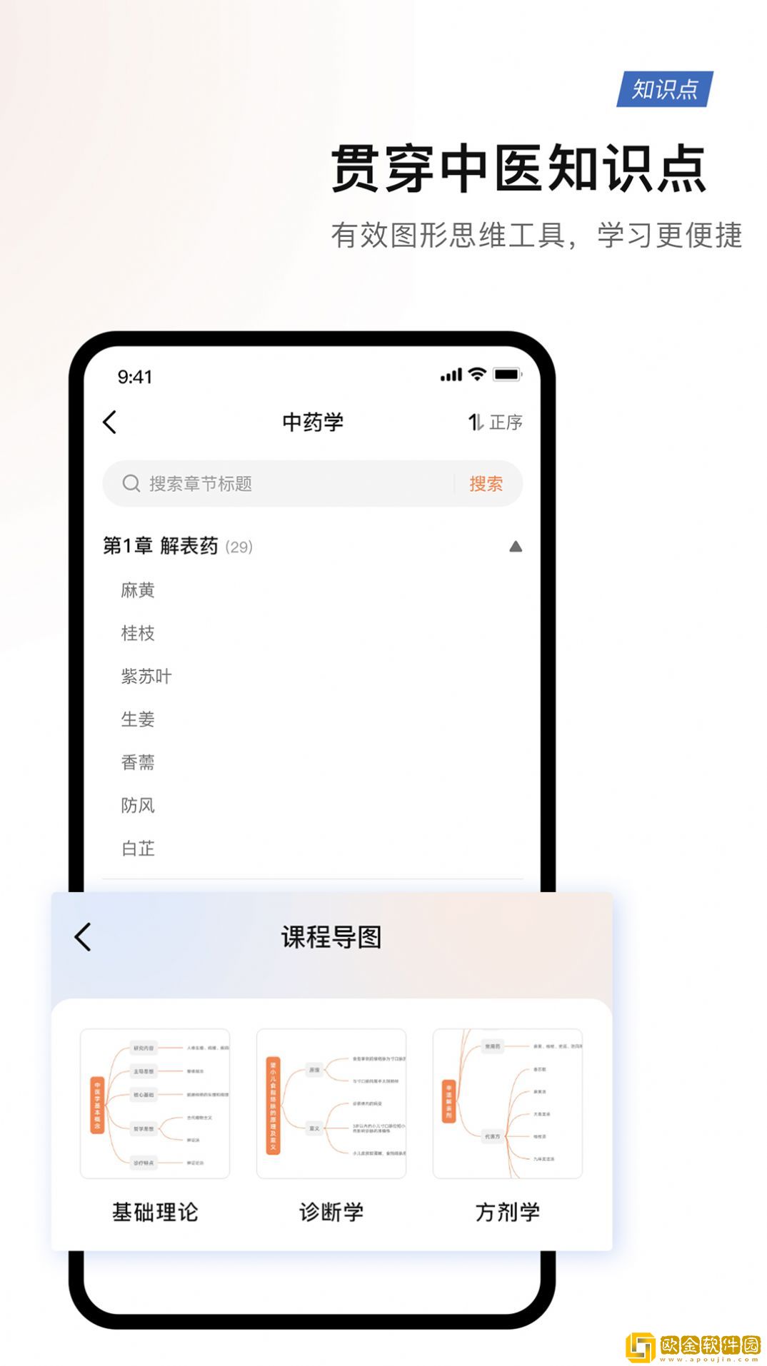 中医医案大全