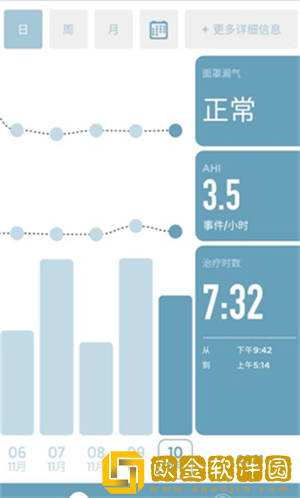 SleepStyle