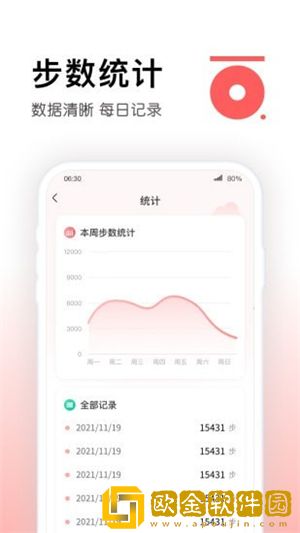 锦鲤计步