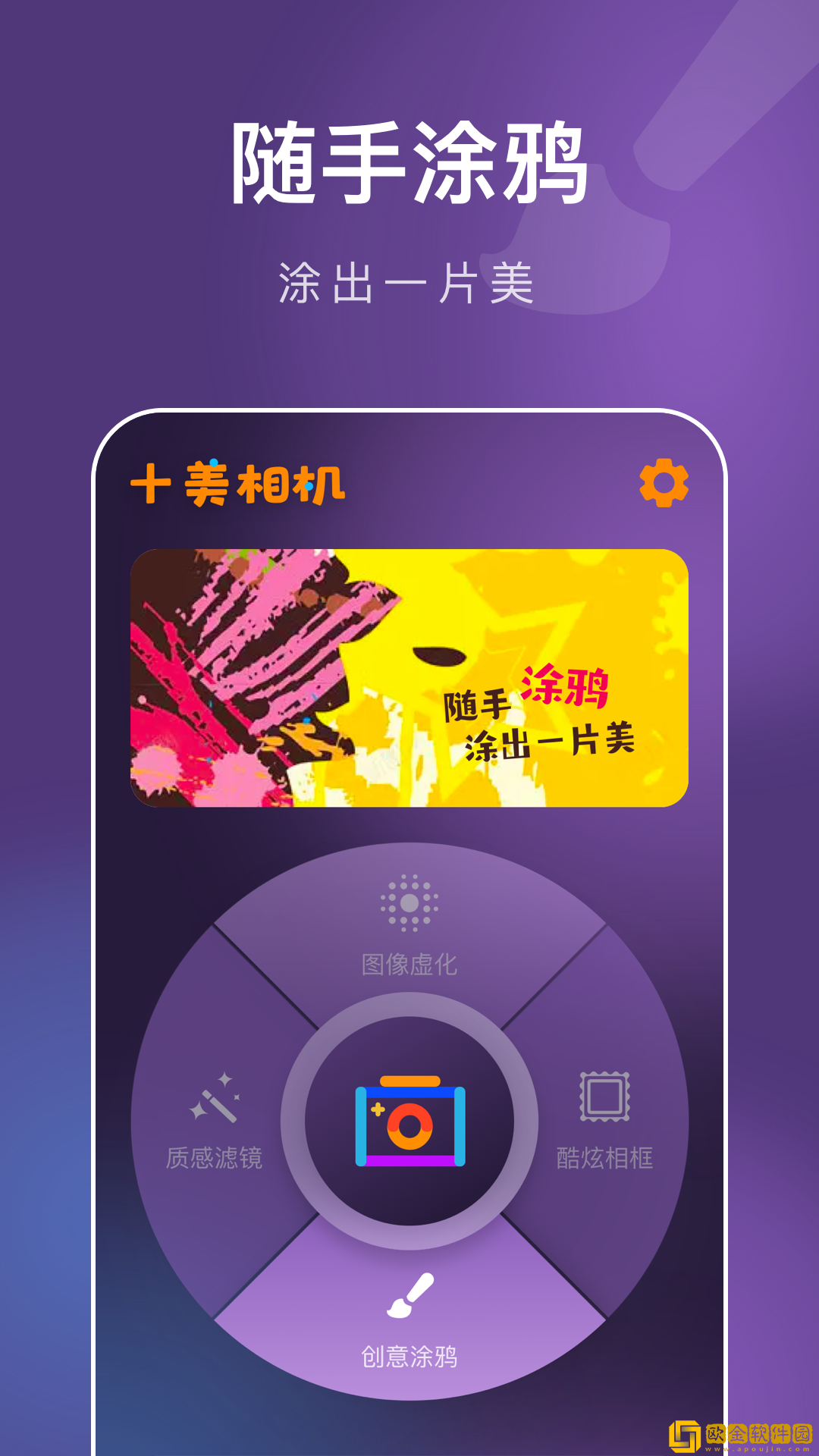 十美相机