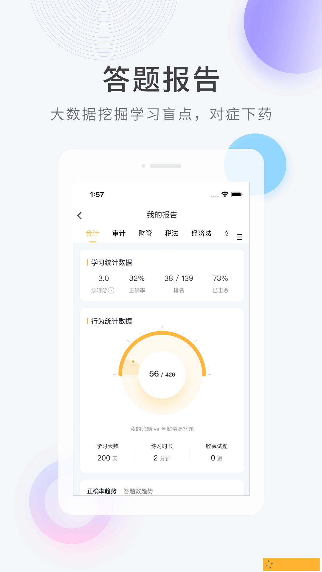 专升本聚题库