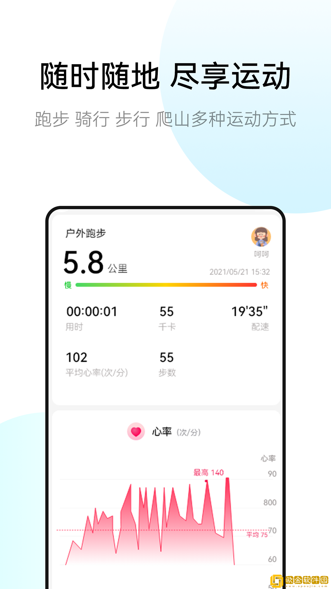 Rayfit手机版