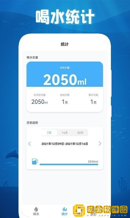 咕咚咕咚喝水