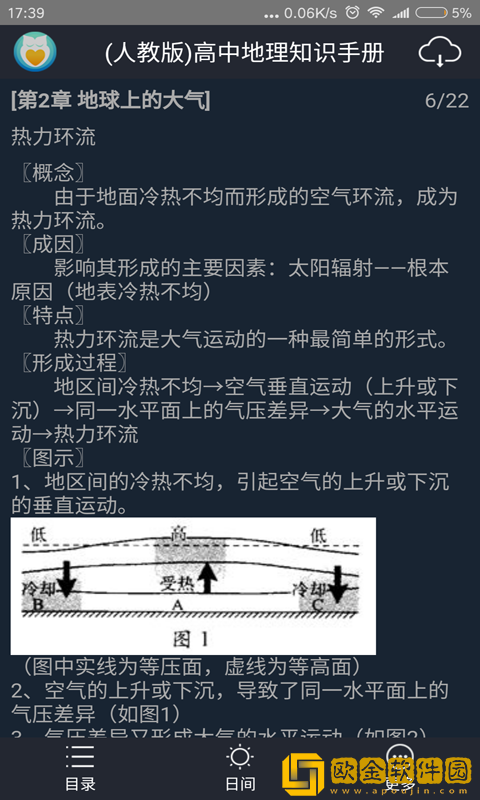 高考地理知识大全