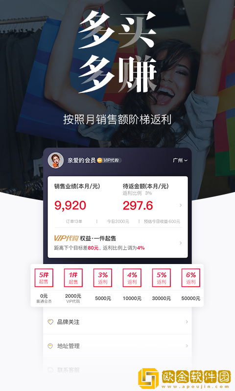 唯品仓