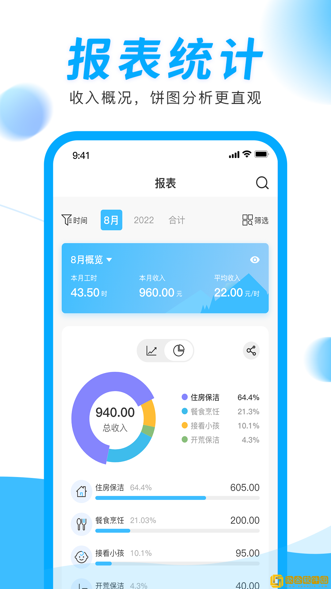 融江钟点工记账最新版