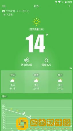 如东天气app安卓版