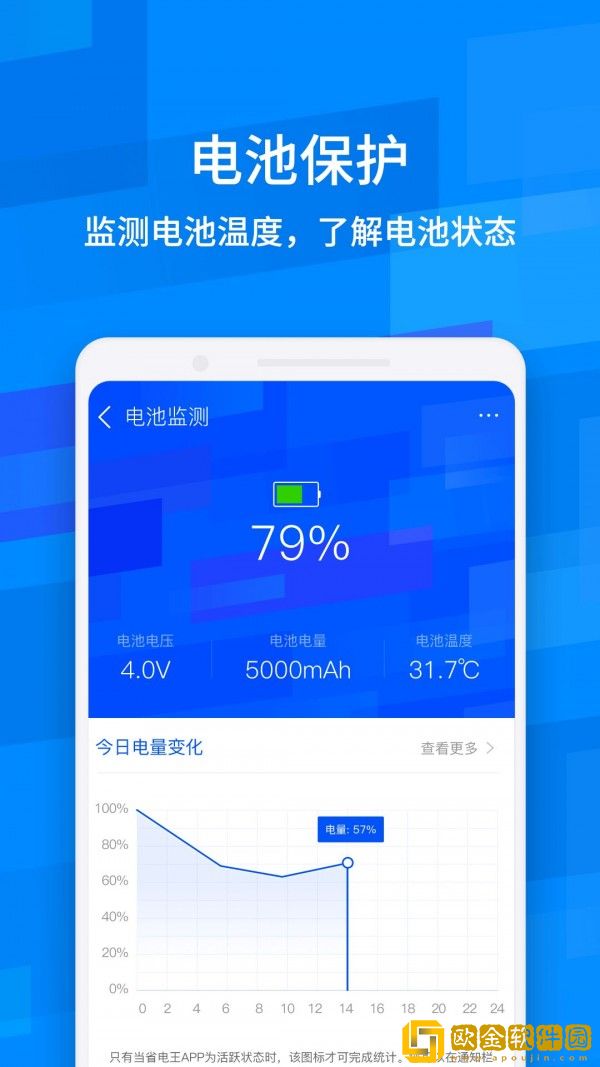 龙卷风清理专家安卓版