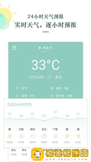 天气预报王